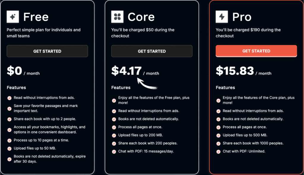 Readloudly Pricing