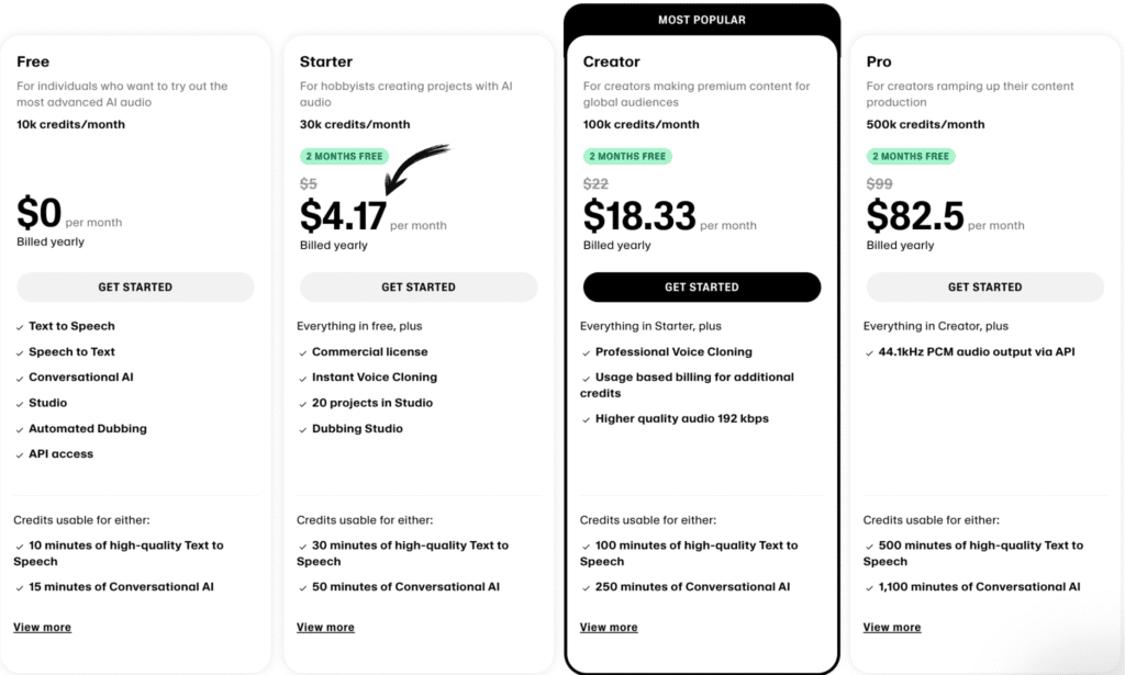 Elevenlabs Pricing