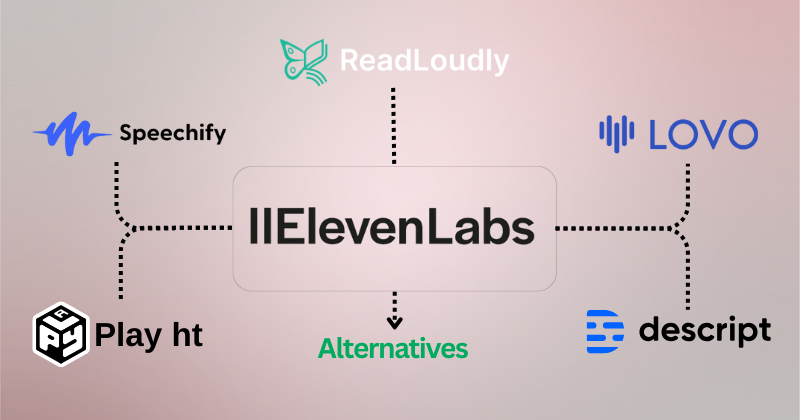 elevenlabs alternatives