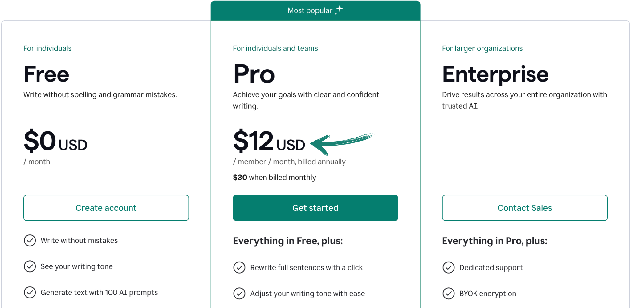 Grammarly